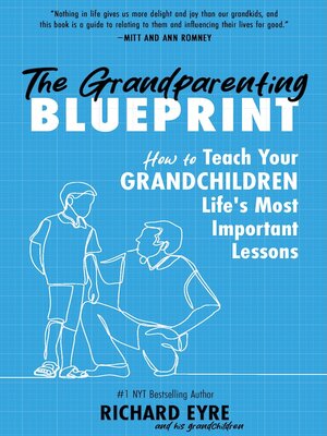 cover image of The Grandparenting Blueprint